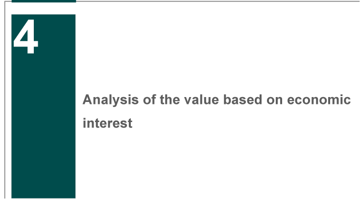 (ANALYSIS OF THE VALUE BASED ON ECONOMIC INTEREST LOGO)